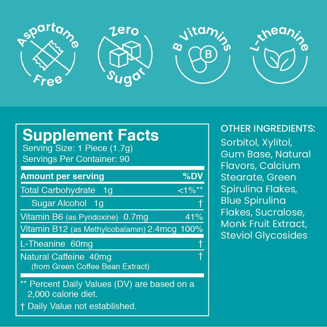 Neuro Energy & Focus Gum - 40Mg Natural Caffeine Gum & Nootropic Energy Supplement with L-Theanine & B Vitamins - Sugar Free, Vegan - Wintergreen, 90Ct