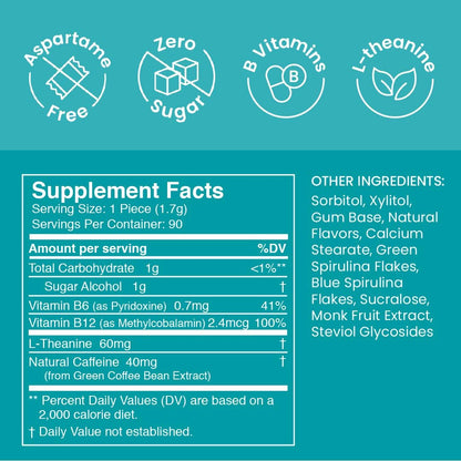 Neuro Energy & Focus Gum - 40Mg Natural Caffeine Gum & Nootropic Energy Supplement with L-Theanine & B Vitamins - Sugar Free, Vegan - Wintergreen, 90Ct